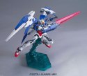 HG 1/144 OO RAISER + GN SWORD III BL