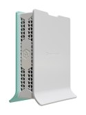 Router WiFi 5 Mikrotik hAP ax lite (L41G-2axD) 2,4GHz(2x2) 4p