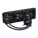 Chłodzenie ASUS ROG STRIX LC III 360