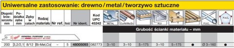 MILWAUKEE BRZE. 200/3,2mm D/M/PCV /5szt (5).